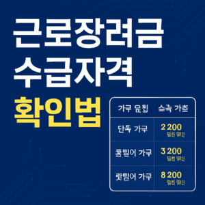 근로장려금 수급자격을 가구별 조건과 소득기준 중심으로 한눈에 안내하는 클릭유도형 정보 썸네일 이미지