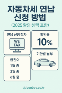 자동차세 연납 신청 방법 2025 – 위택스 신청 절차, 할인율, 기한별 납부 요약 안내